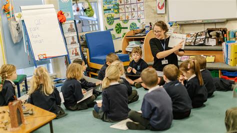 Teaching Jobs .